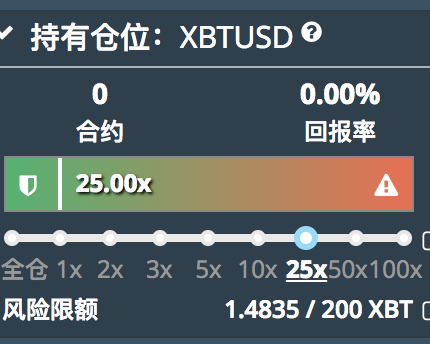 BITMEX合约杠杆在哪里设置全仓跟逐仓保证金？